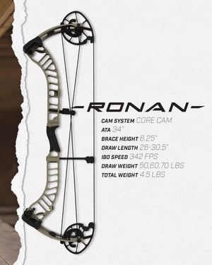 2024 Prime Ronan