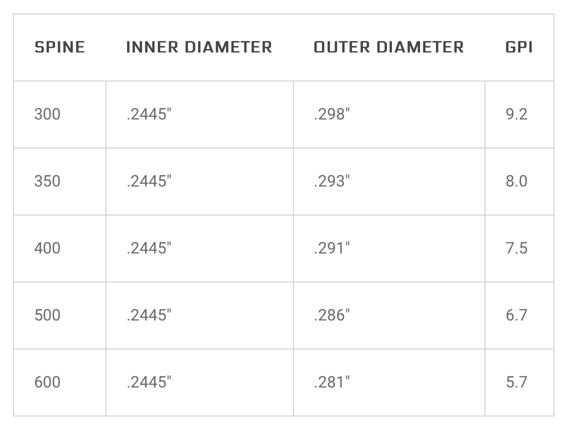 Black Eagle Zombie Slayer Arrow Shafts