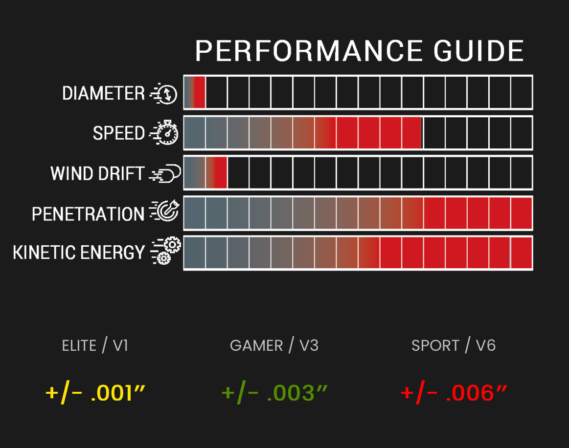 Victory VAP SS Arrow Shaft Singles