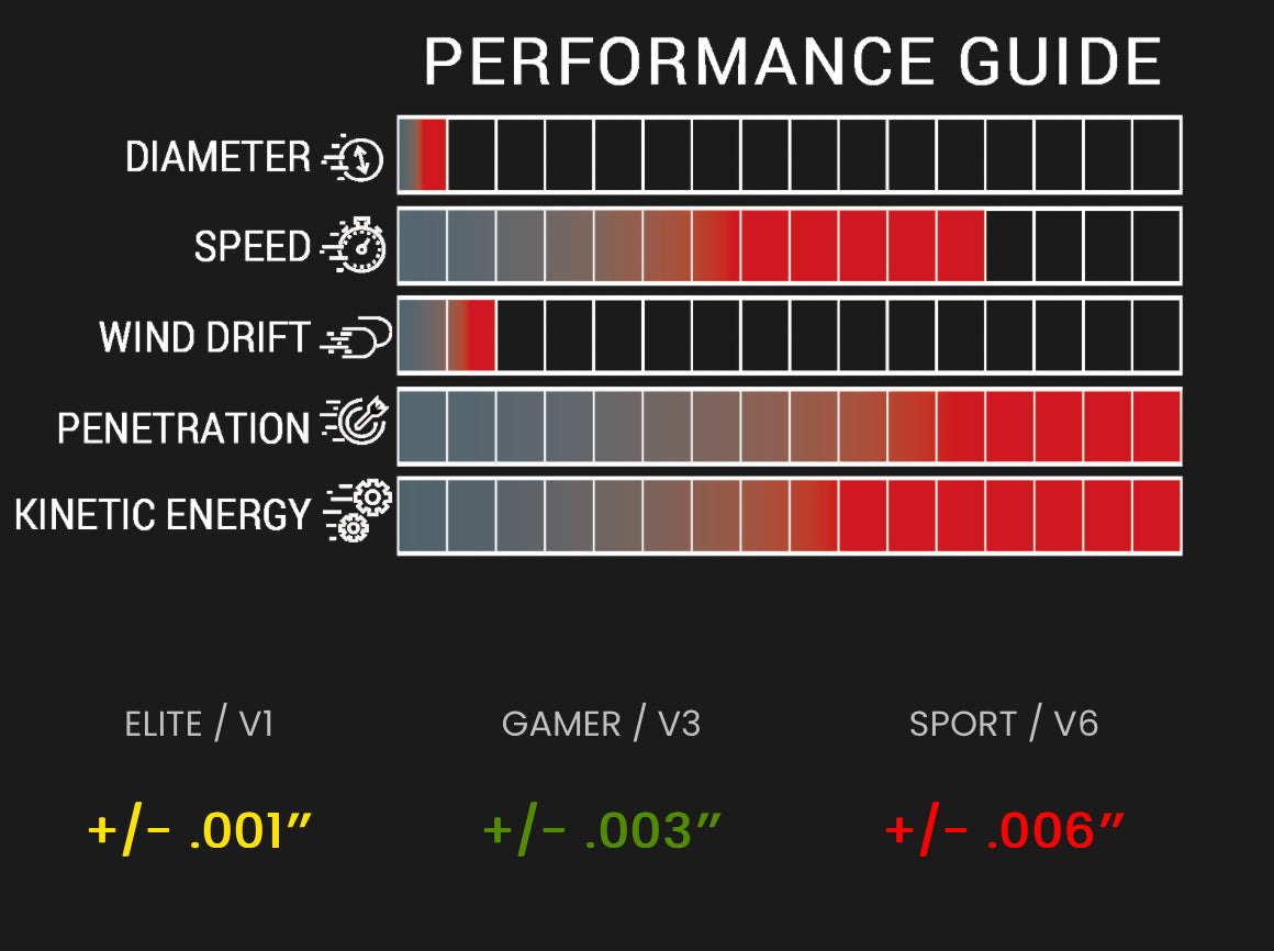 Victory VAP TKO Arrow Shaft Singles
