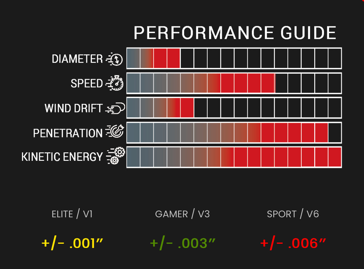 Victory RIP TKO Arrow Shaft Singles