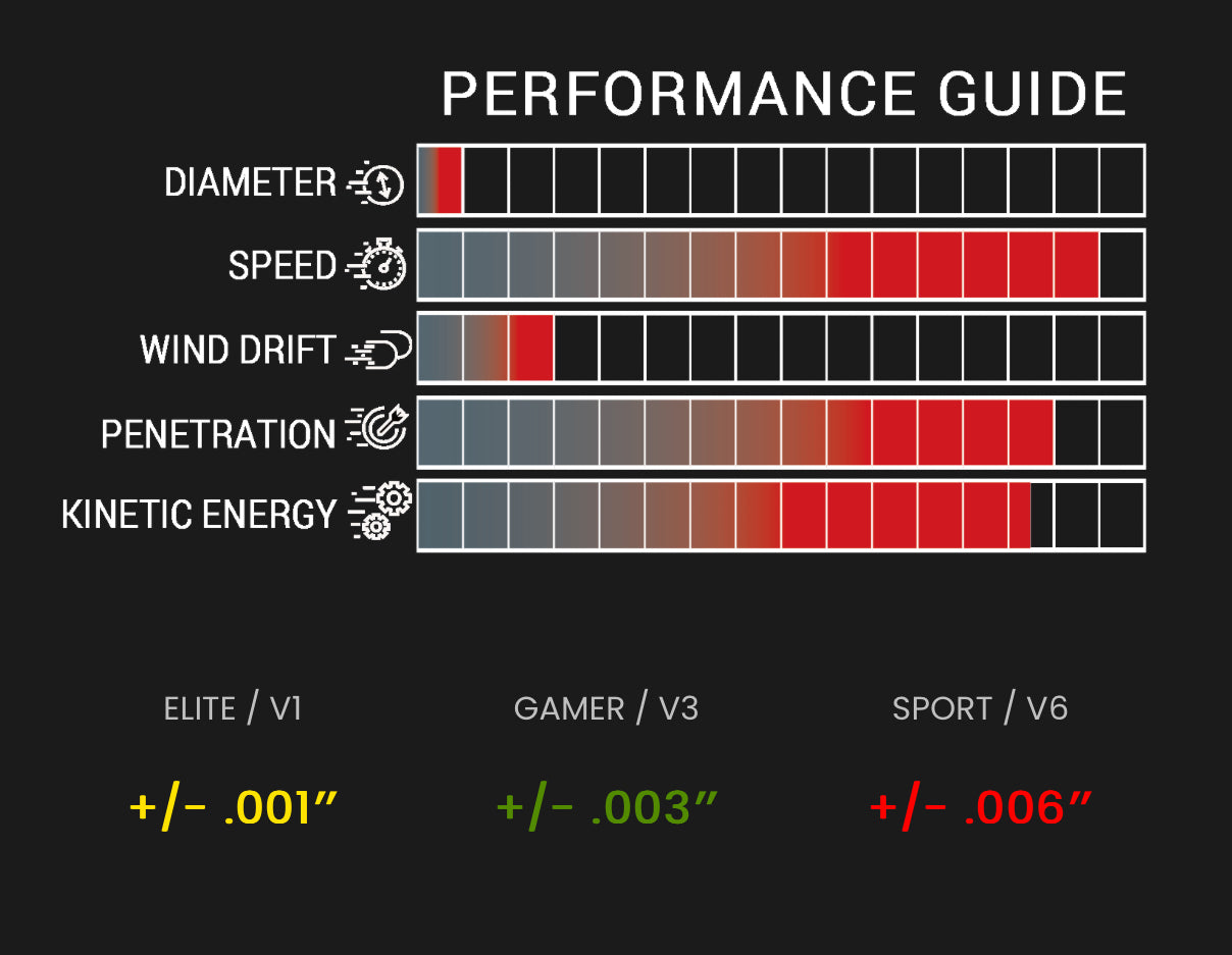 Victory VAP Arrow Shaft Singles