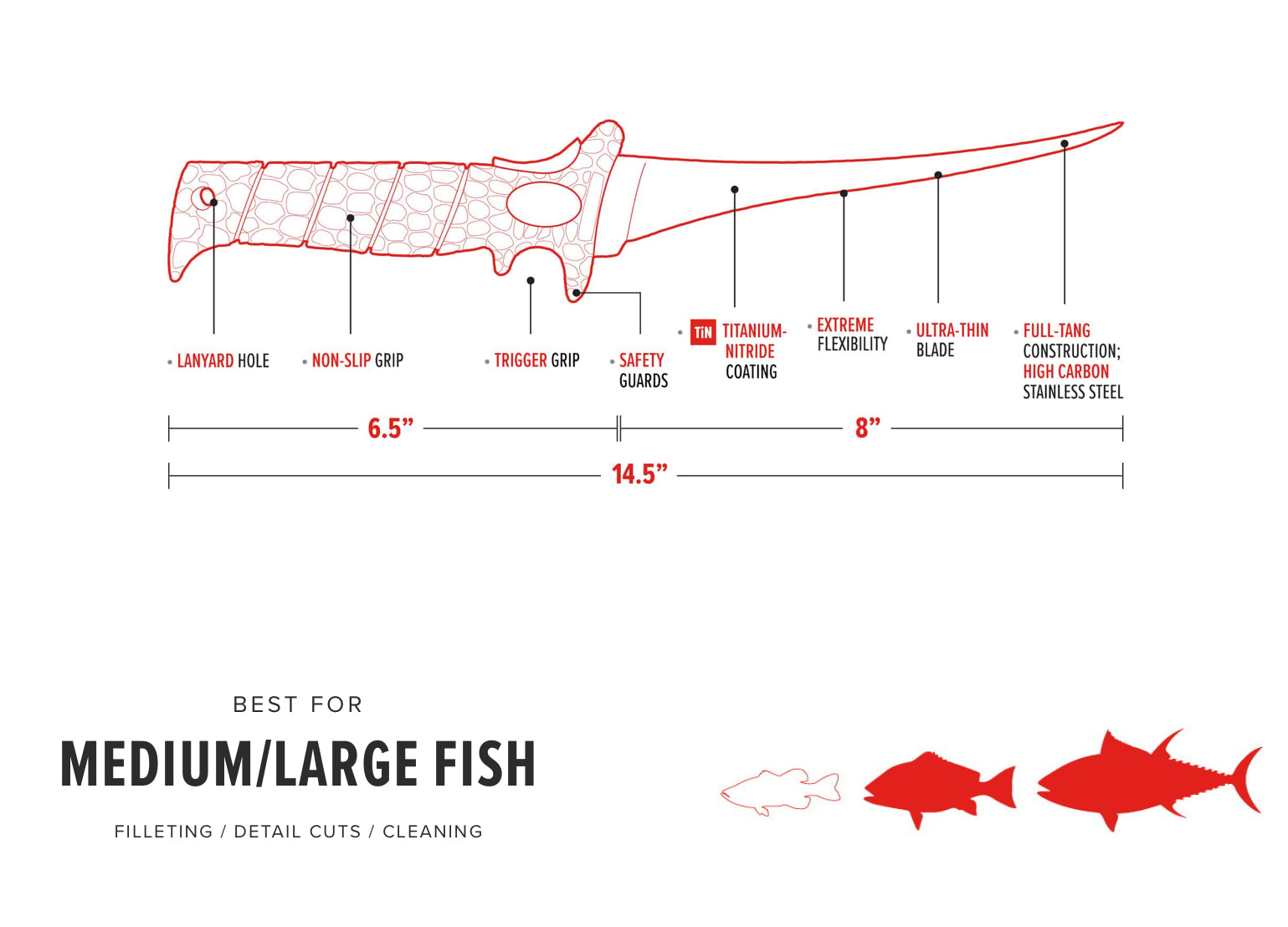 Bubba Blade Tapered & Ultra Flex Fillet Knife & Honing Steel