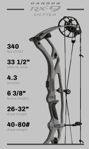 Hoyt Carbon RX-9® Ultra