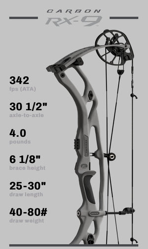 Hoyt Carbon RX-9®