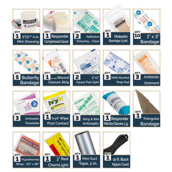 Outdoor Adventure Kit - O.A.K.