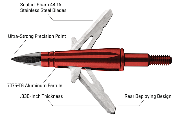 Tenpoint Evo-X CenterPunch Broadhead