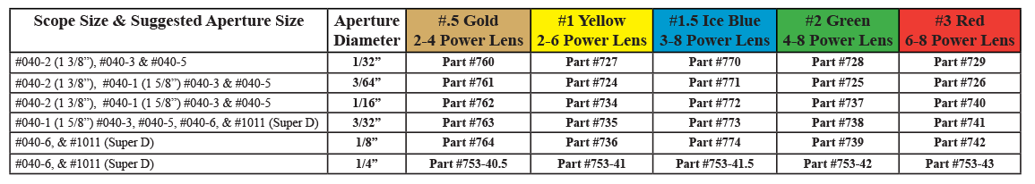 Speciality Archery Clarifier - Bowtreader