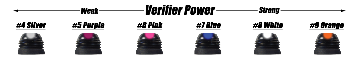 Specialty Archery Large Hooded EZ-View Verifier Kit