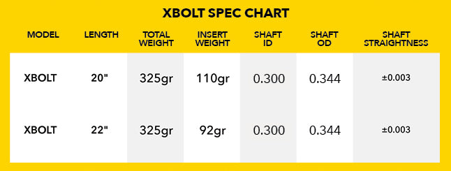 Victory Xbolt - Bowtreader